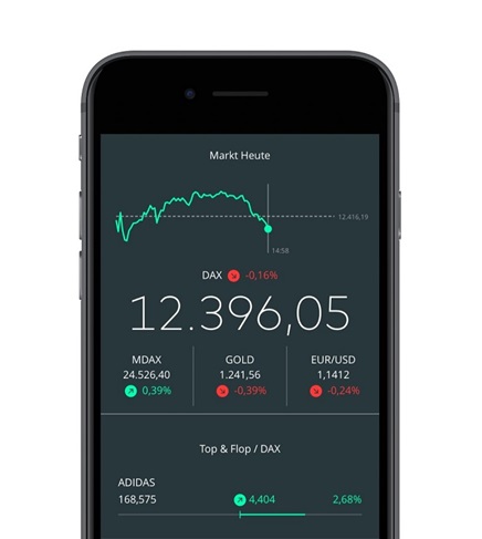 Do You Required To Learn About Cfd Trading